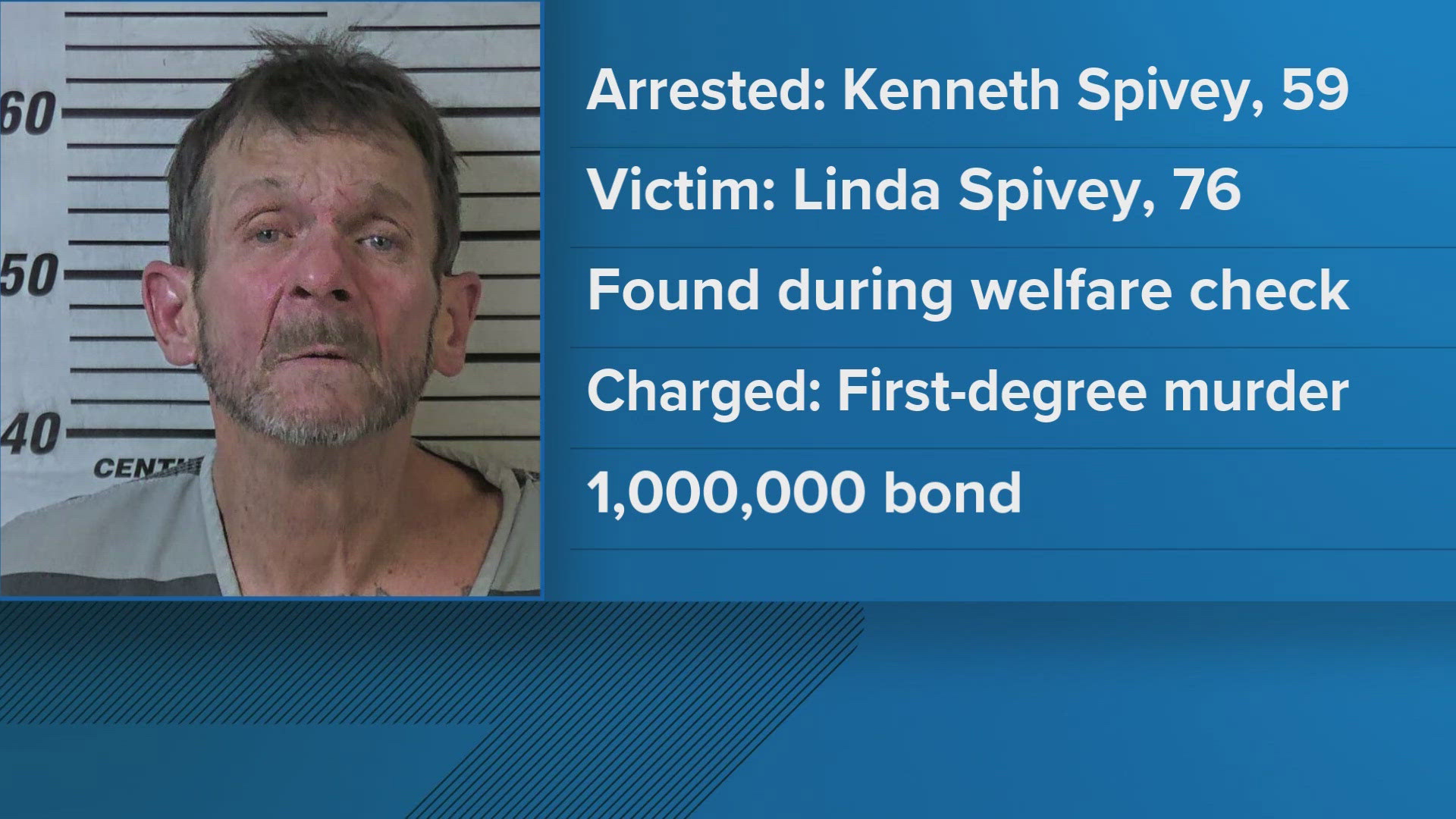 CCSO: Man accused of killing his mother charged with first-degree ...