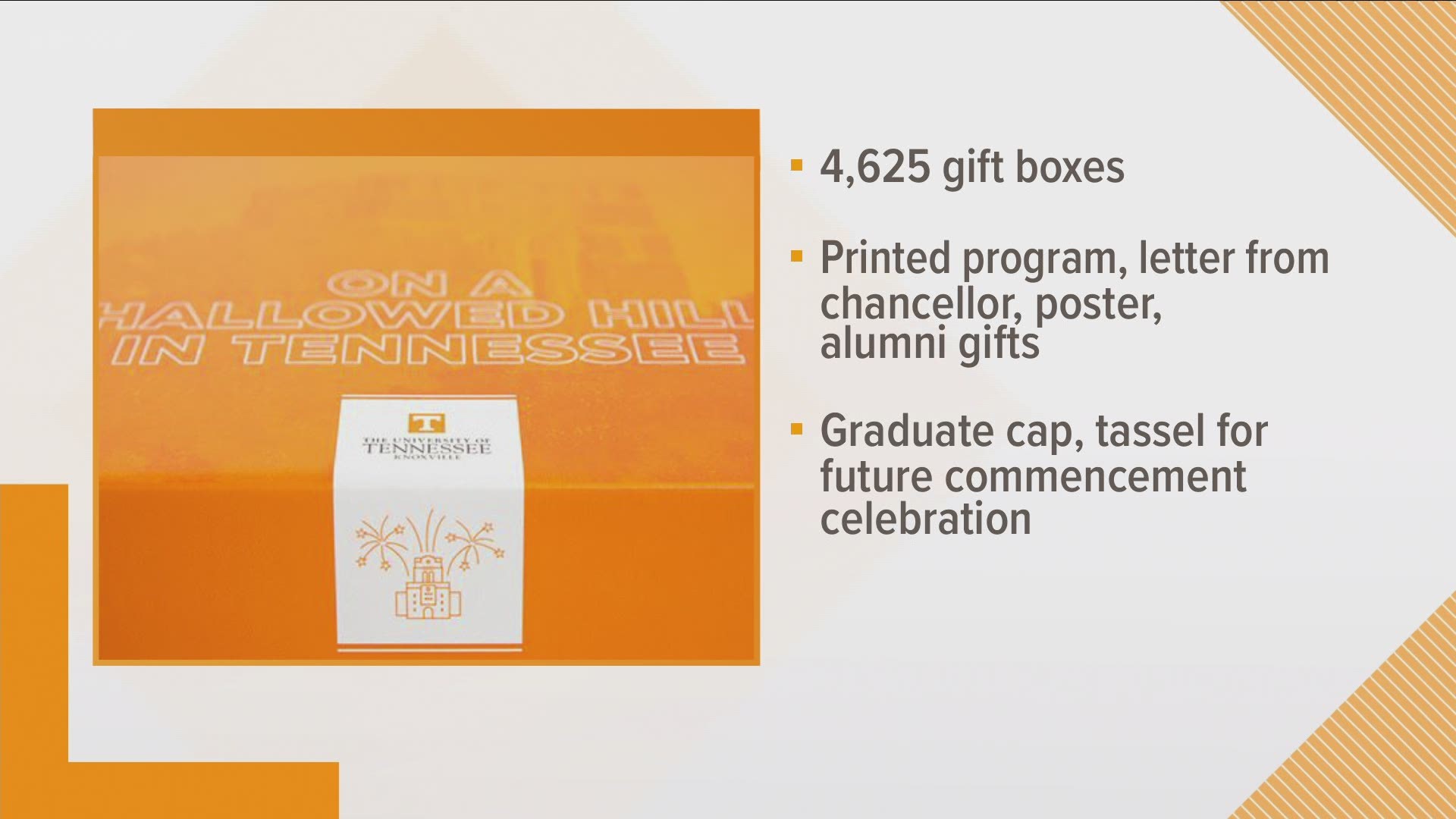 The university is mailing gift boxes to the more than 4,600 graduates.