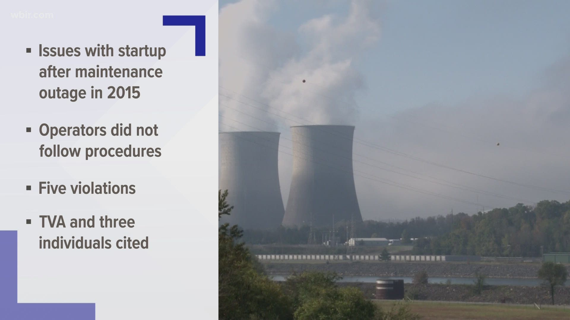 The Nuclear Regulatory Commission said it's fining the TVA for an incident in 2015 at Watts Bar Nuclear Plant.