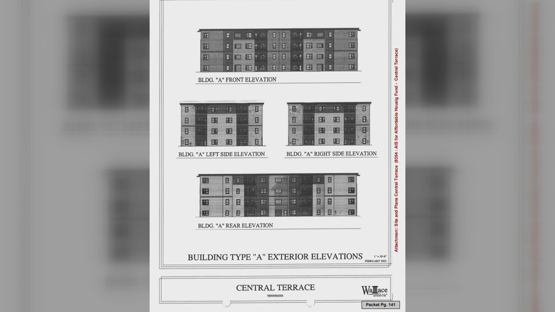 Knoxville looks to add more affordable housing through new projects - Vimarsana News