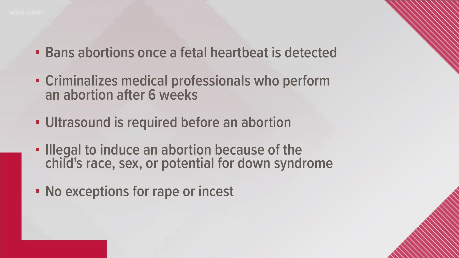 The legislation bans abortions once a fetal heartbeat is detected, which is as early as six weeks. It also criminalizes medical professionals who perform an abortion