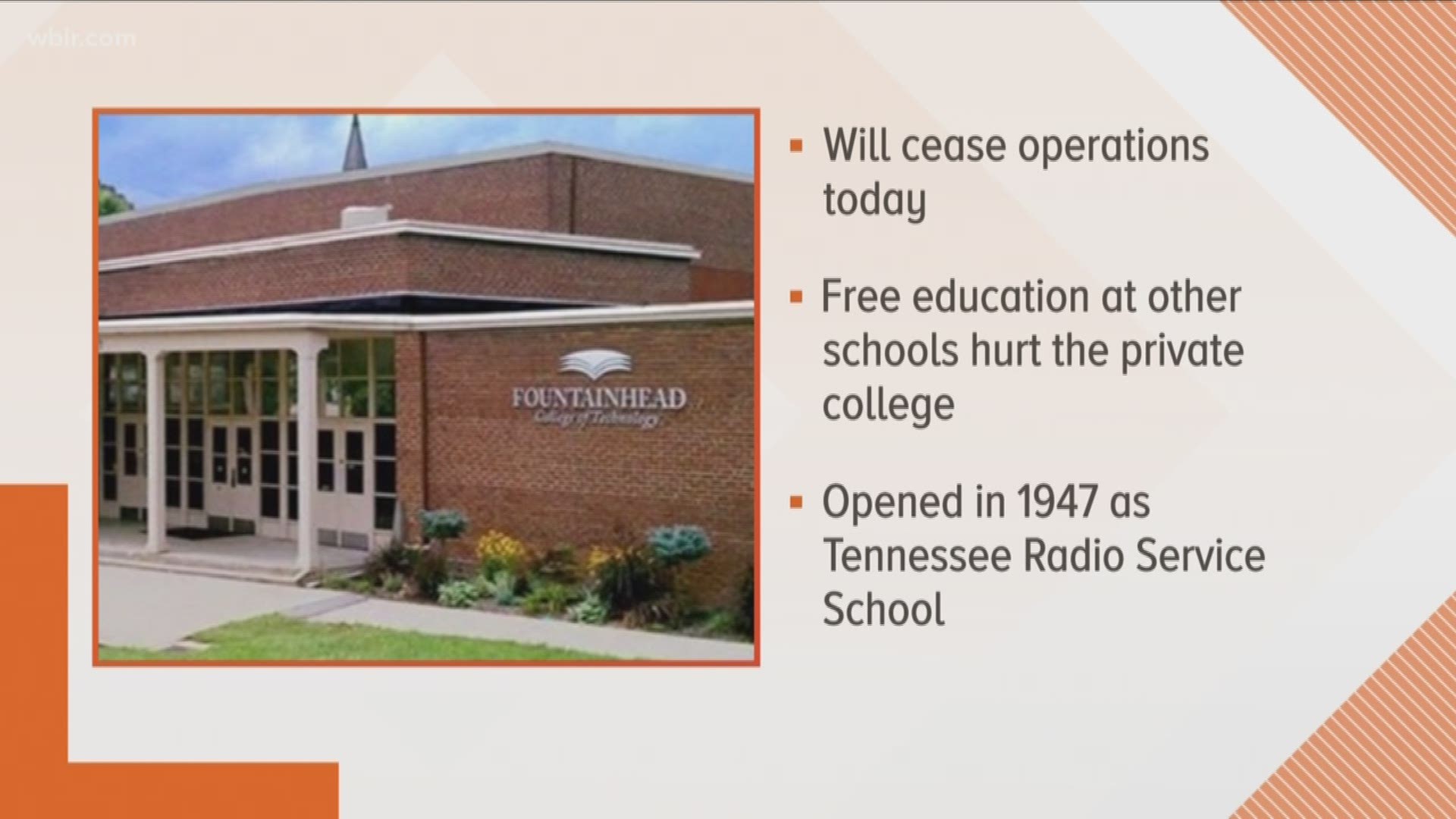 After 71 years of serving Knoxville, Fountainhead College of Technology is closing. The school broke the news to students last night and will cease operations today.