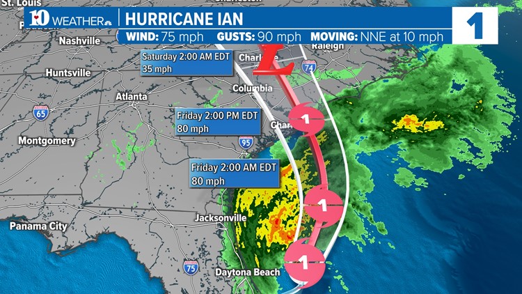 How Hurricane Ian will impact Tennessee and the Carolinas | wbir.com