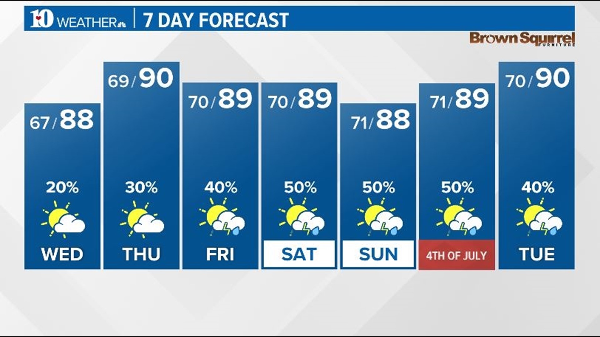 VERIFY Is It Dangerous To Smell Sharpies?