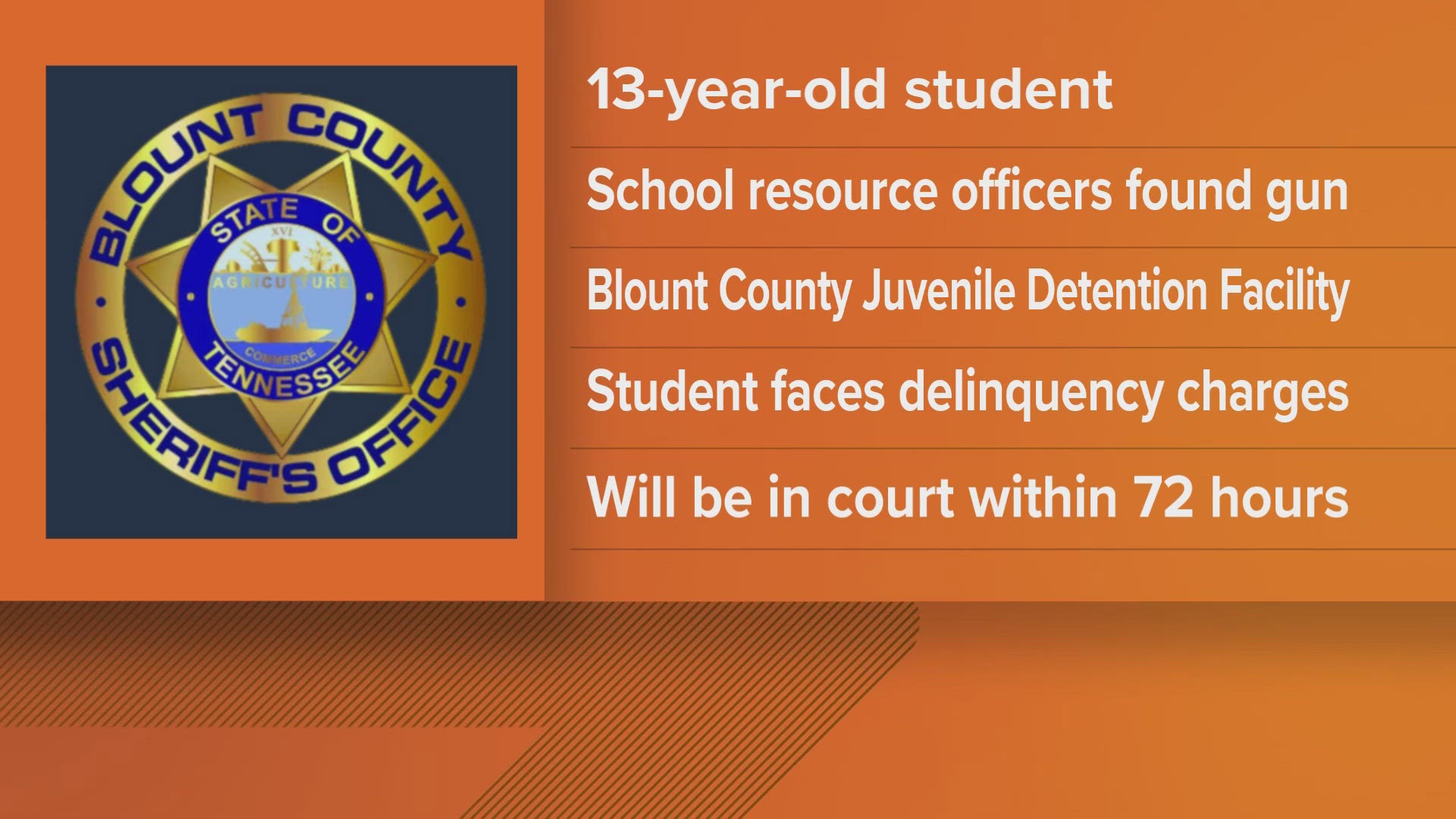13-year-old arrested for bringing gun into Heritage Middle School ...