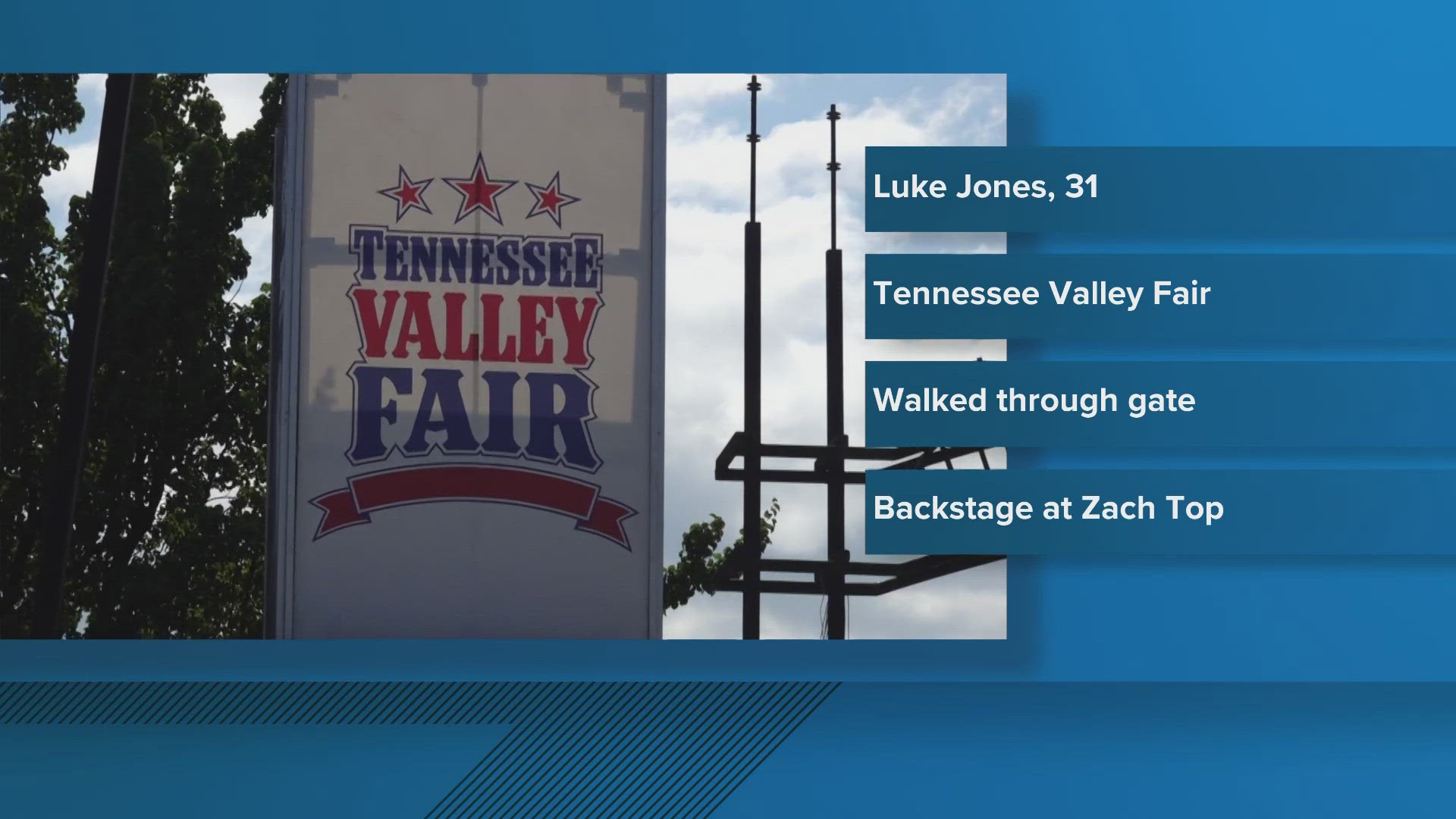 According to court records, Luke Jones walked up to the Zach Top concert, trespassed behind barricades and onto the backstage of the amphitheater.