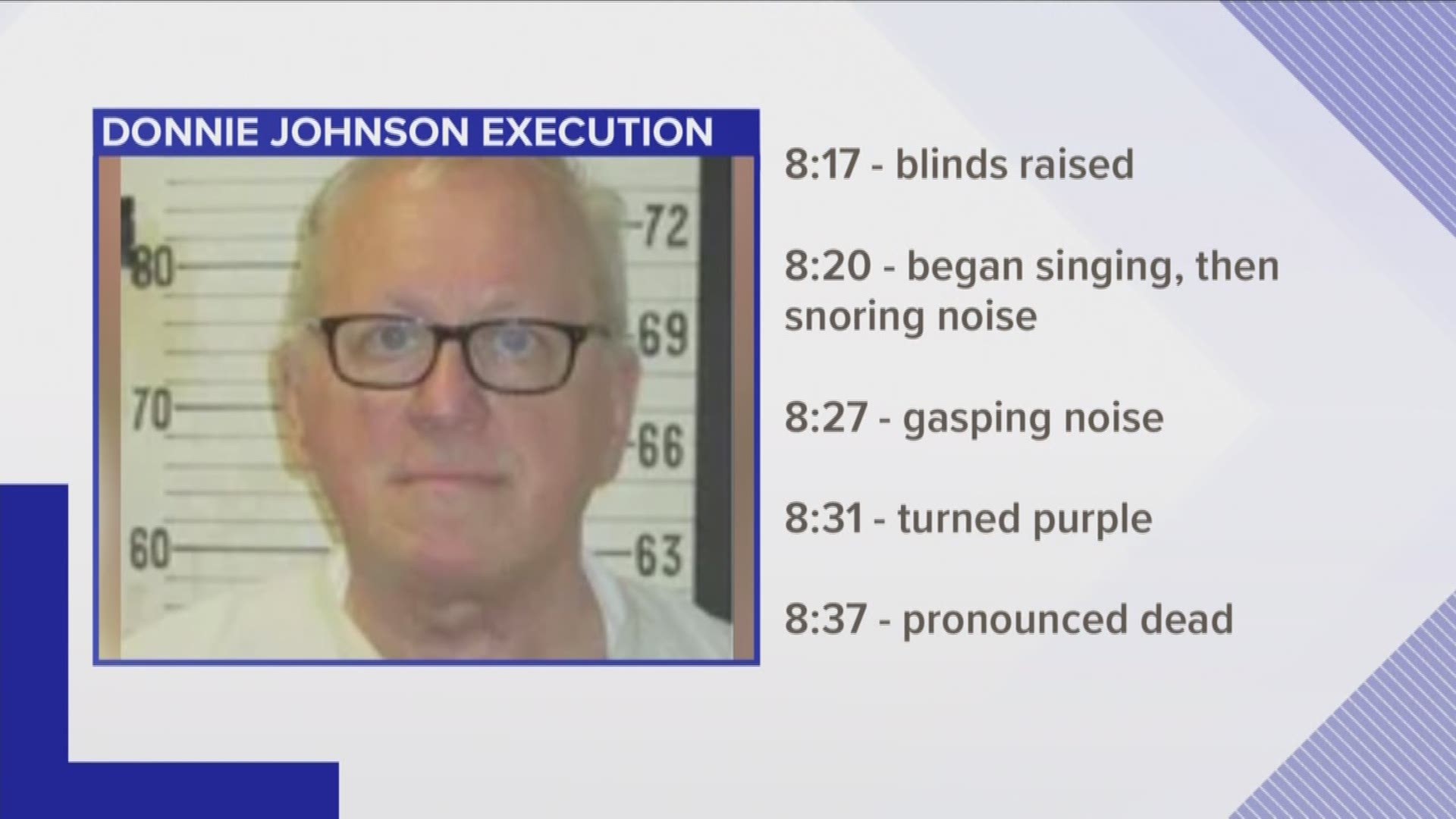 Johnson was put to death by lethal injection at the Riverbend Maximum Security Institution in Nashville. His last words before singing two hymns were 'I commend my life into your hands. Thy will be done. In Jesus' name I pray, amen.'