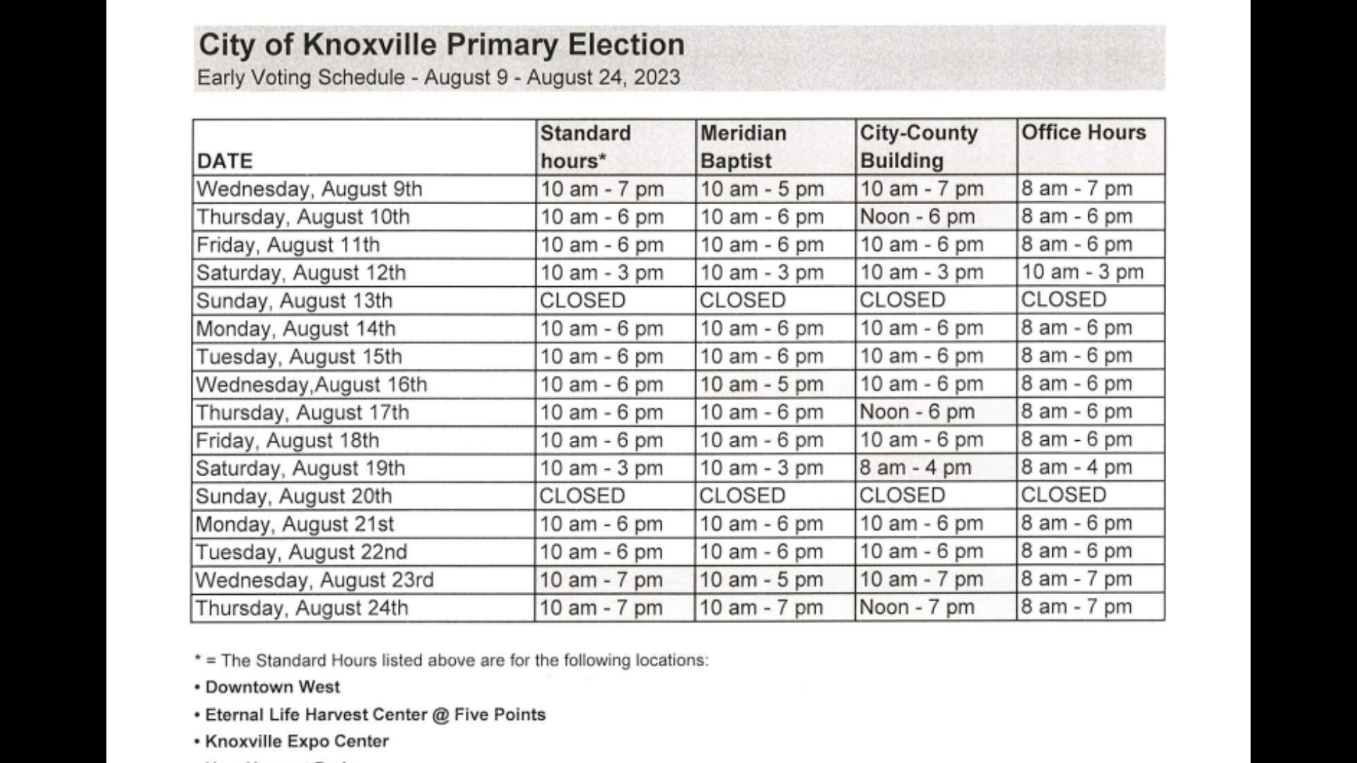 Cast your ballot! Early voting starts Wednesday in Knoxville city