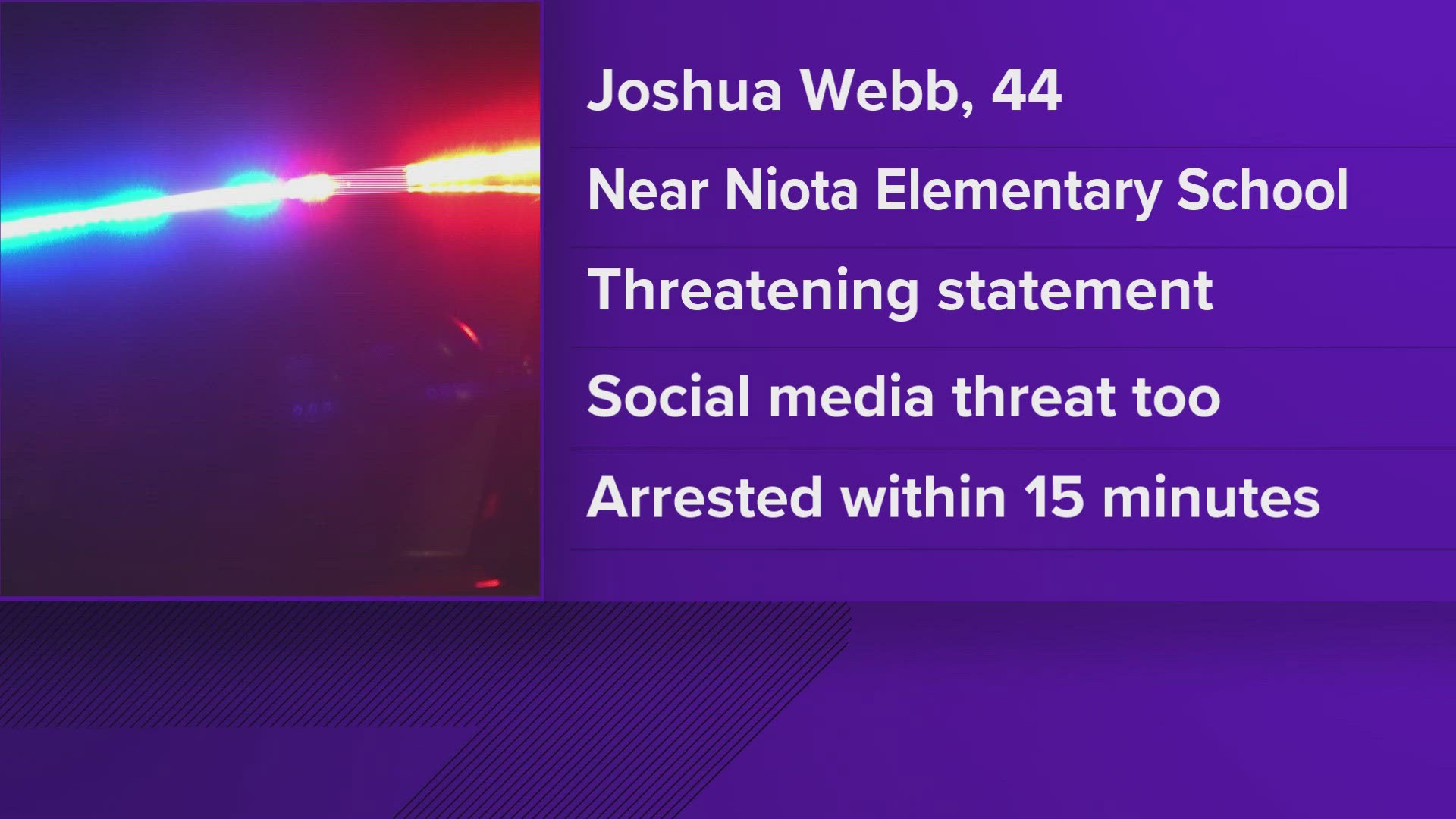 The McMinn County Sheriff's Office said Joshua Webb was near Niota Elementary when he made a "threatening statement."