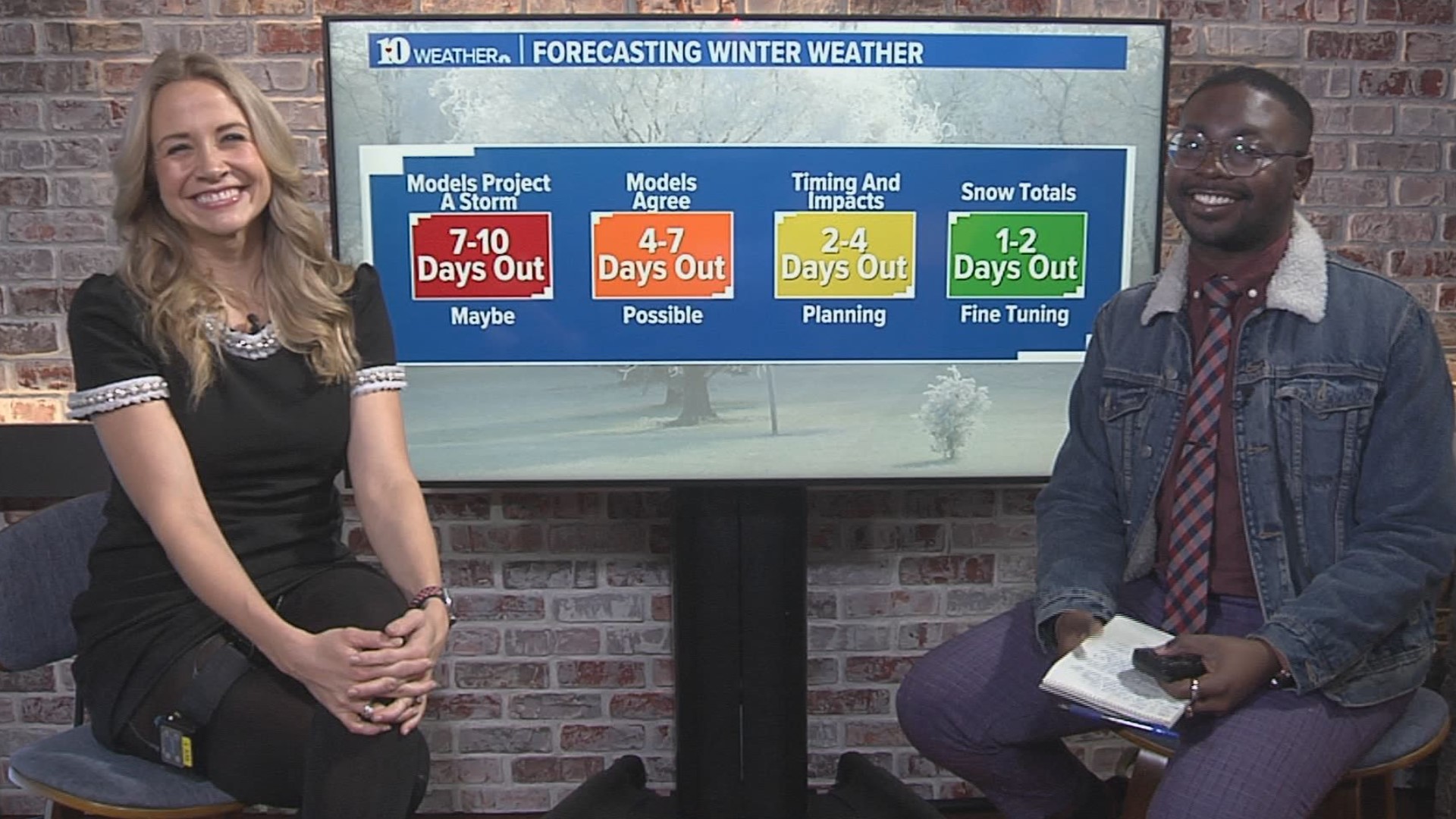 Becca and Tevian discuss why people shouldn't necessarily trust "Social Mediaologists" or the most extreme models when it comes to snow or forecasts.