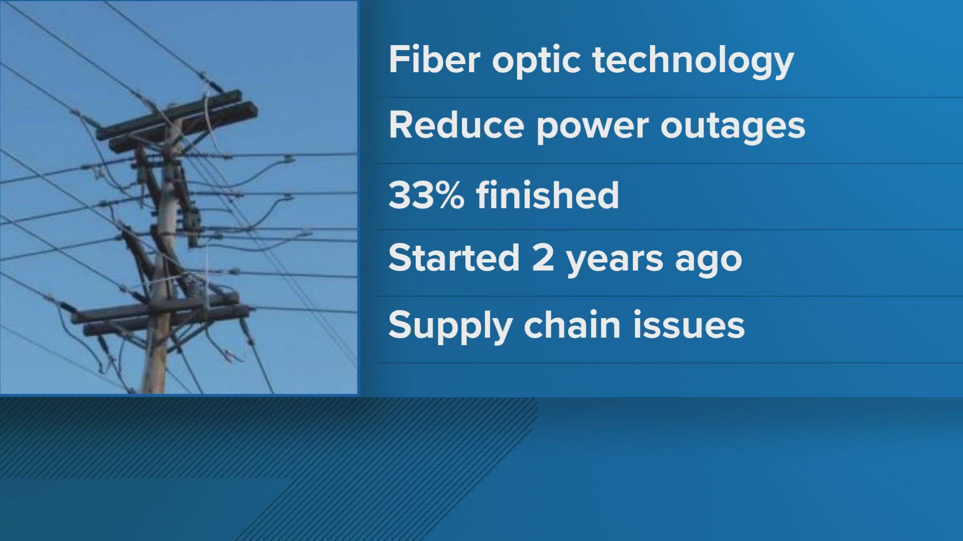 They said they are adding fiber optic technology to make a stronger network and reduce power outages.