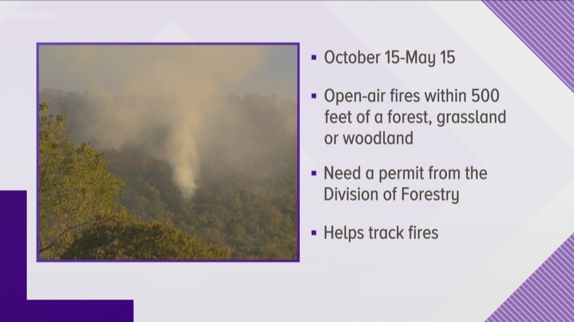 Fall is in the air, and fire season is officially underway in Tennessee.