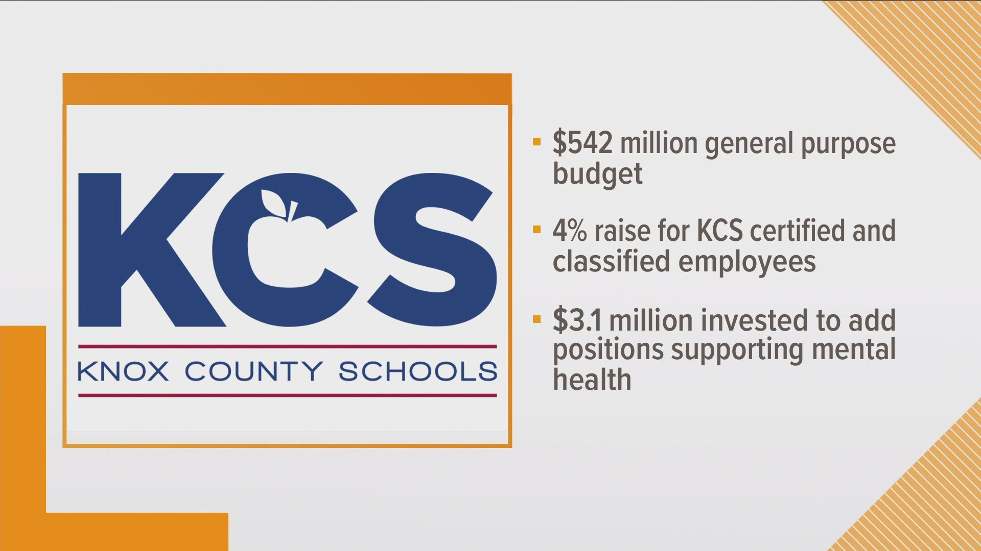 It includes a general-purpose budget of $542 million, a $58 million capital budget, and a $27 million school nutrition budget.