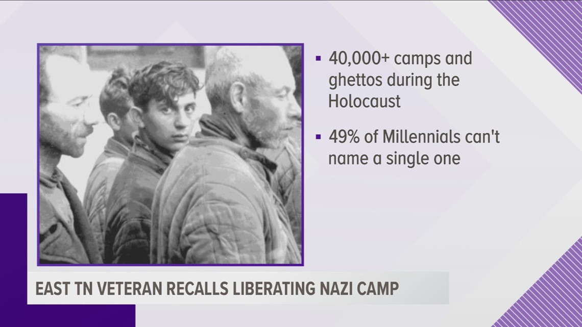 Service & Sacrifice: Liberating Dachau
