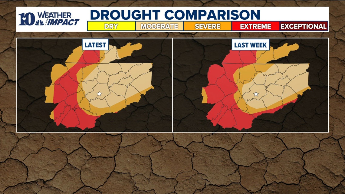 Drought conditions improving with more rainfall in recent weeks | wbir.com