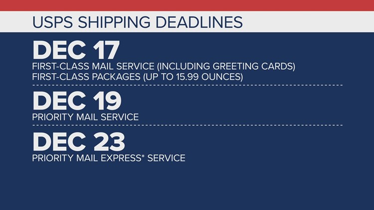 Holiday shipping deadlines coming up soon