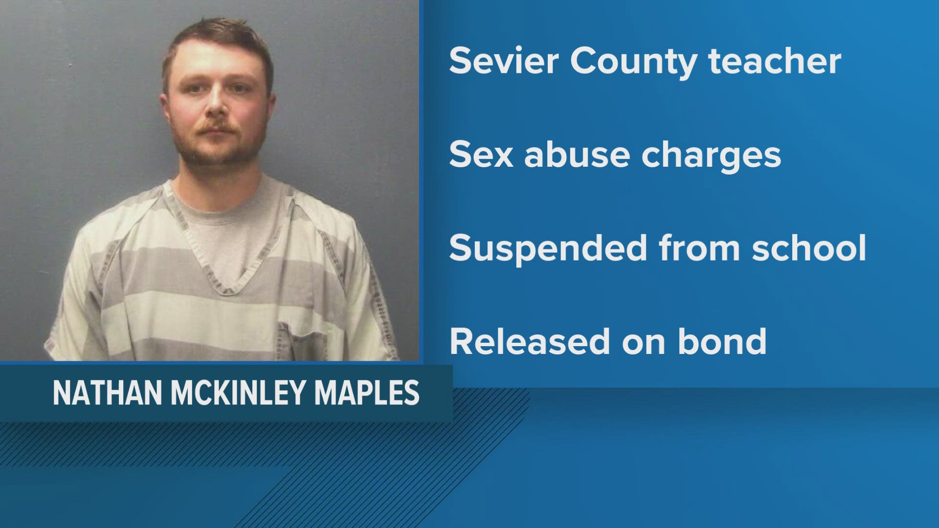 Sevier County Schools said it suspended 32-year-old Nathan McKinley Maples from Sevierville in February after learning about the allegations.