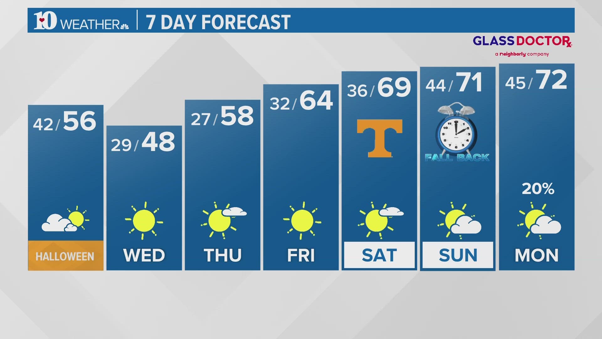 Freeze Warning for Cumberland and Fentress counties tonight, Freeze ...