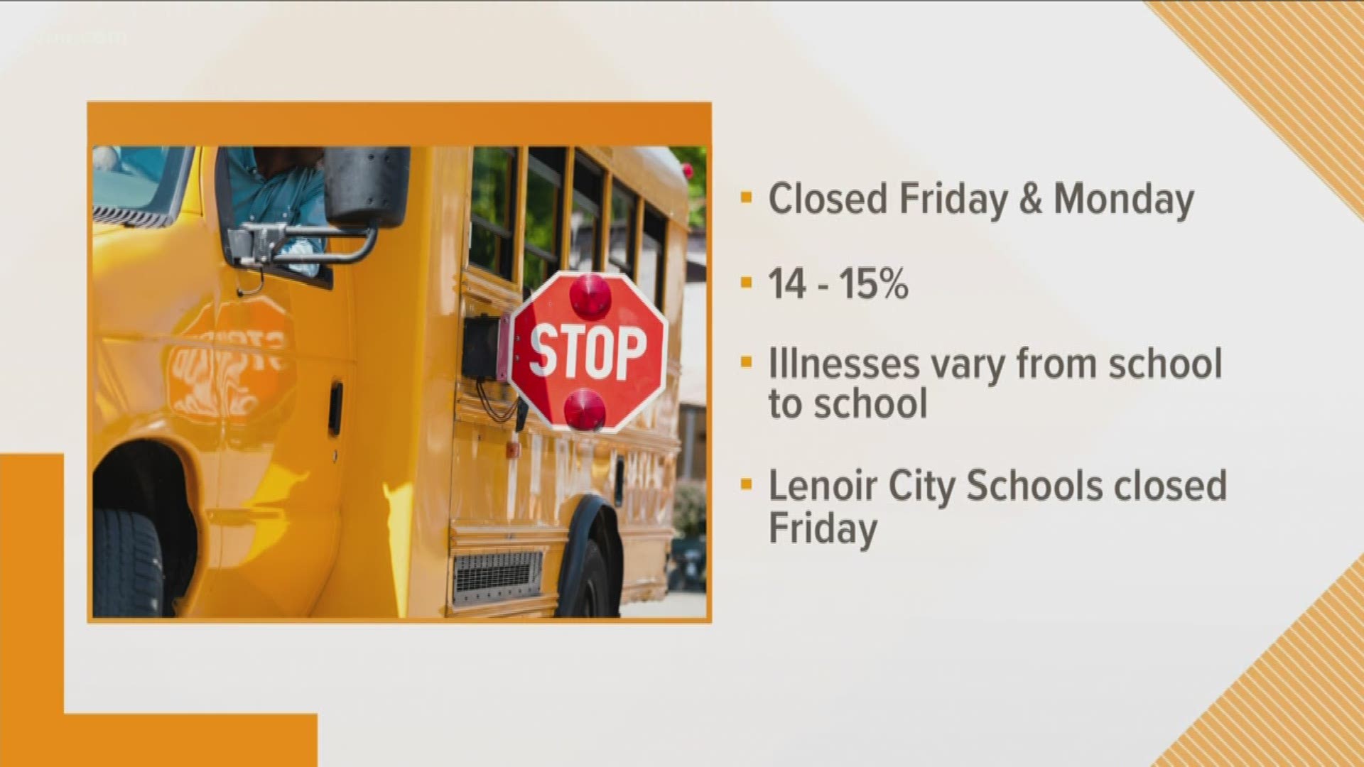 The Lenoir City school system said it is running short on substitutes and saw a large number of student absences.
