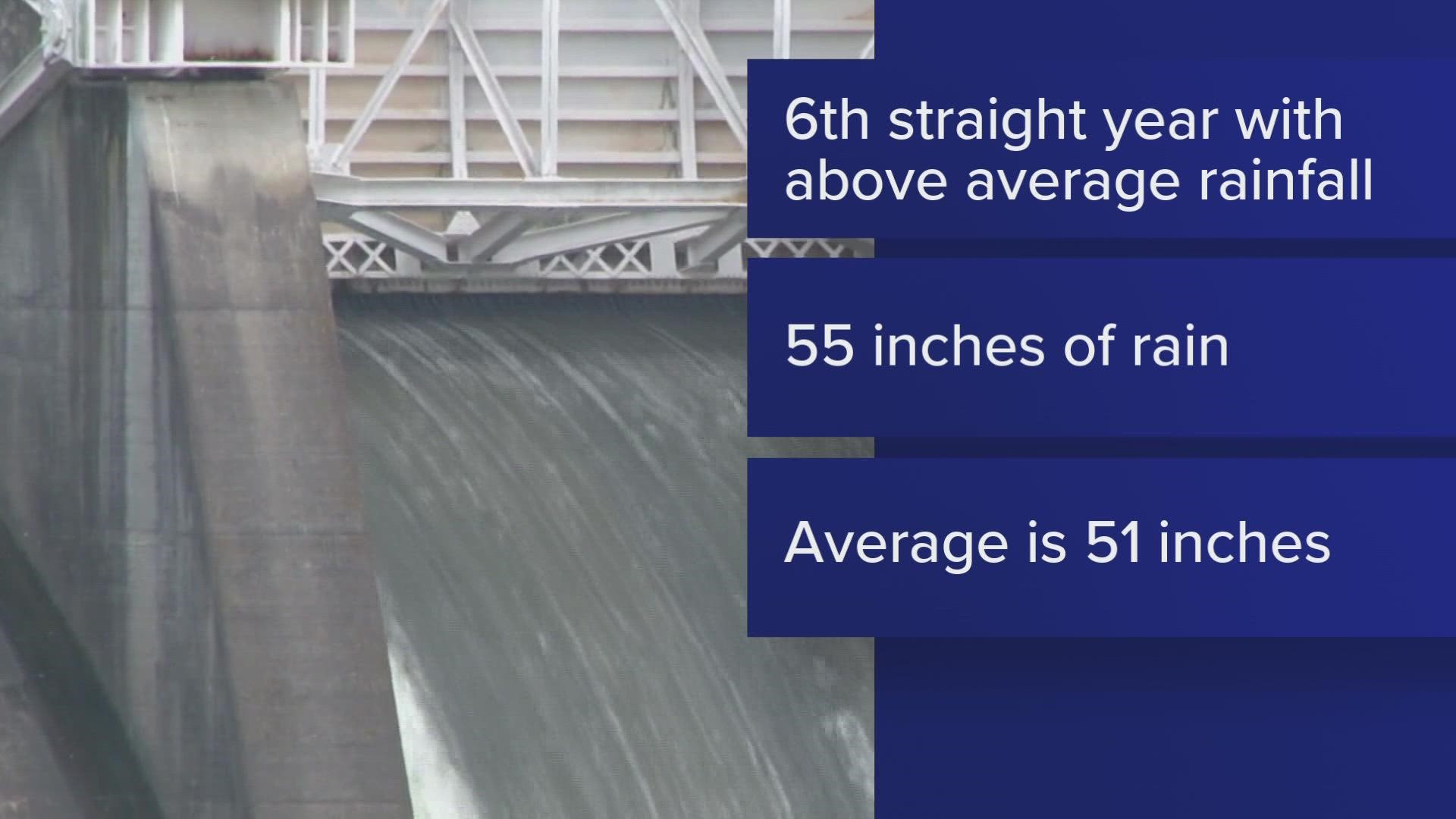 The TVA said around 55 inches of rain fell last year across the Tennessee River Basin. The average is 51 inches.