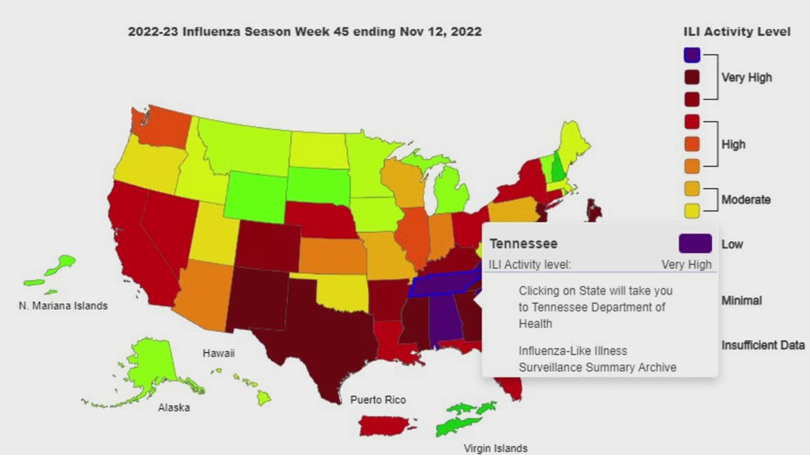 Tennessee remains at very high flu activity