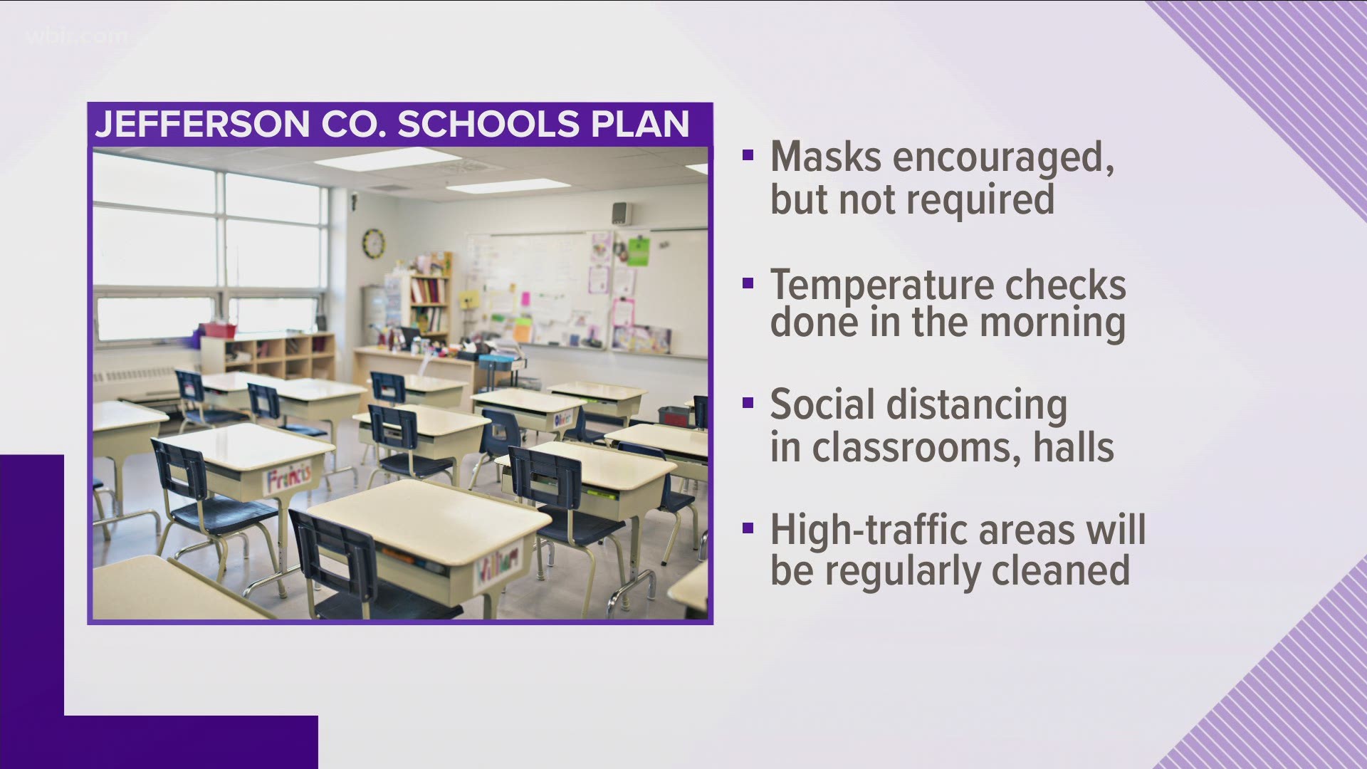 Jefferson County released its COVID-19 safety plan for the upcoming school year. Social distancing will be encouraged in classrooms, offices and playgrounds.