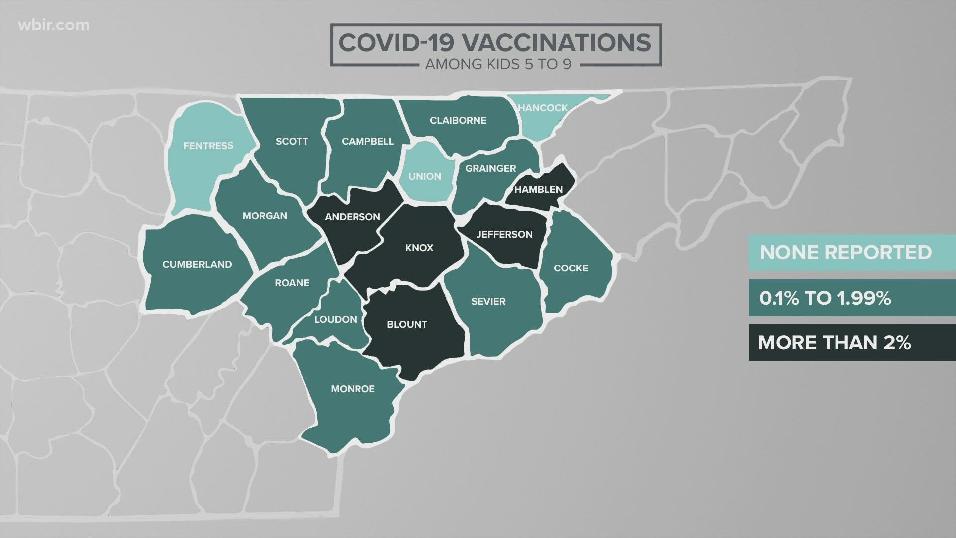 Three East Tn Counties Have Reported No Vaccination Of Kids 5-9 Wbircom