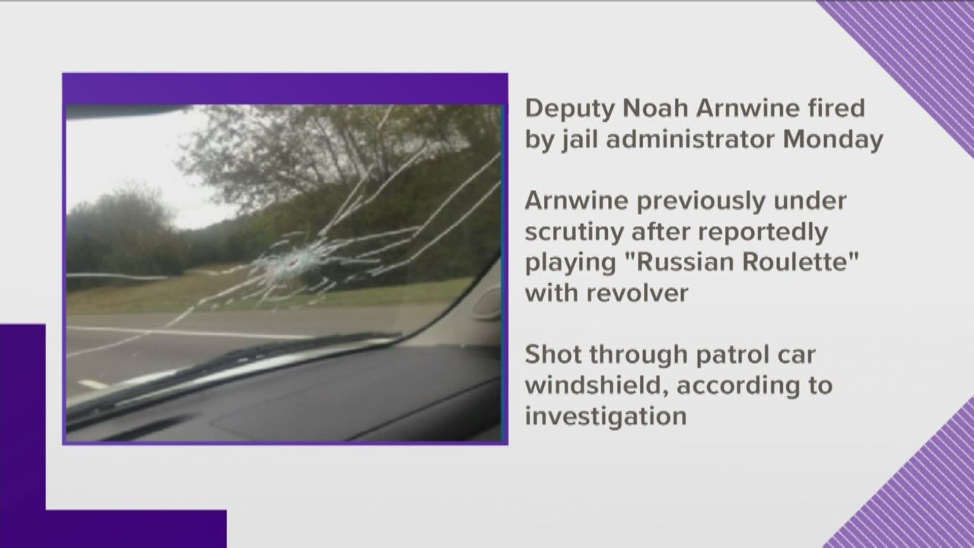 The deputy accused of playing Russian Roulette in a patrol car and firing through the windshield has been fired, officials said Tuesday.
