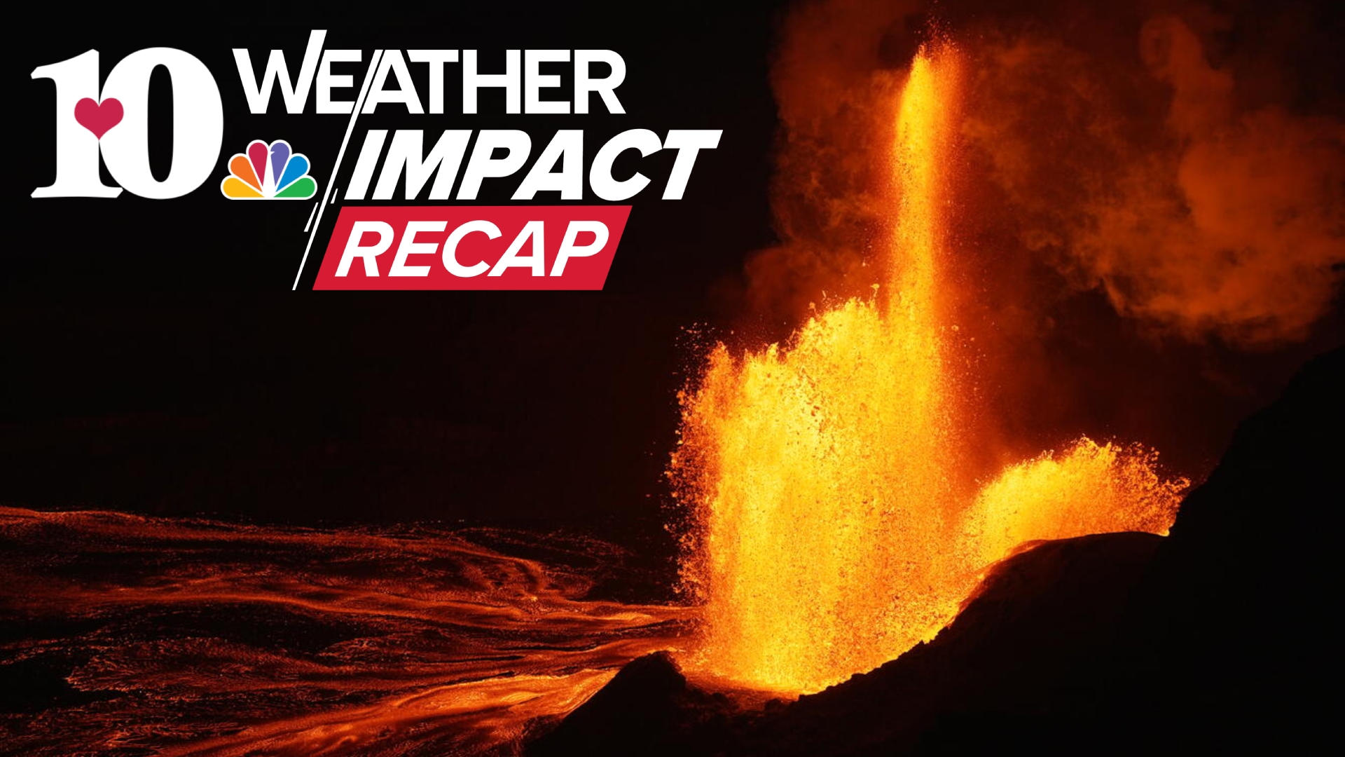 WBIR 10Weather Impact Recap episode for the week of June 3, 2025.