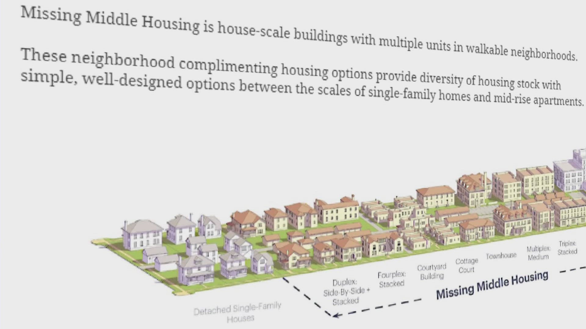 Organizers said people at the event will be able to learn more about how the city plans to diversify the types of housing available, and possibly lower its price.