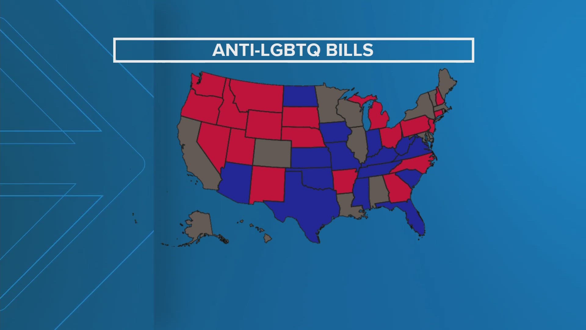 Red states filed less than 10 bills, while blue states filed more than 10.