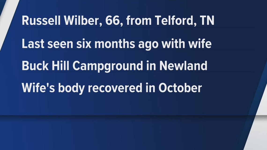 Body recovered in NC identified as East TN man who has been missing