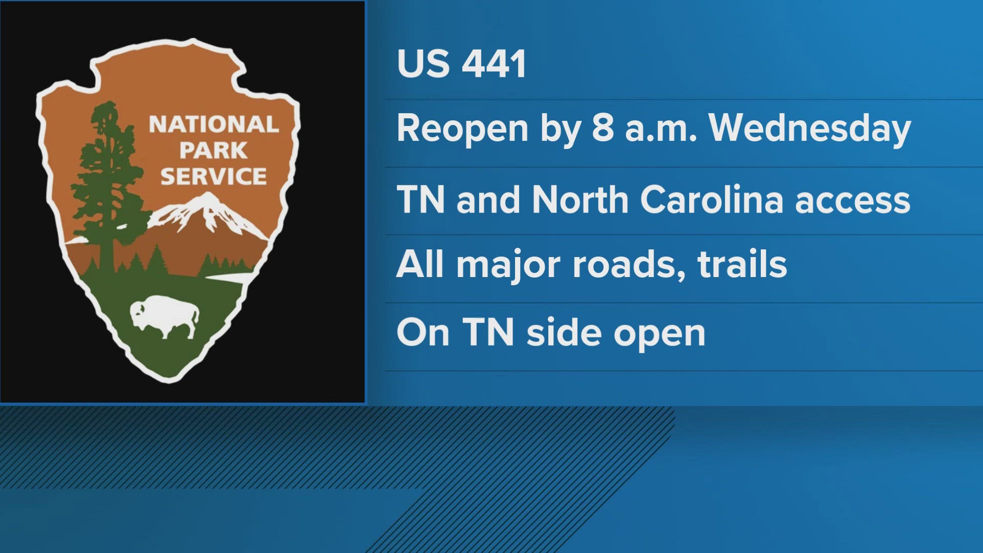 A tropical storm hit Friday, affecting parts of the park, which spans parts of Western North Carolina and East Tennessee.