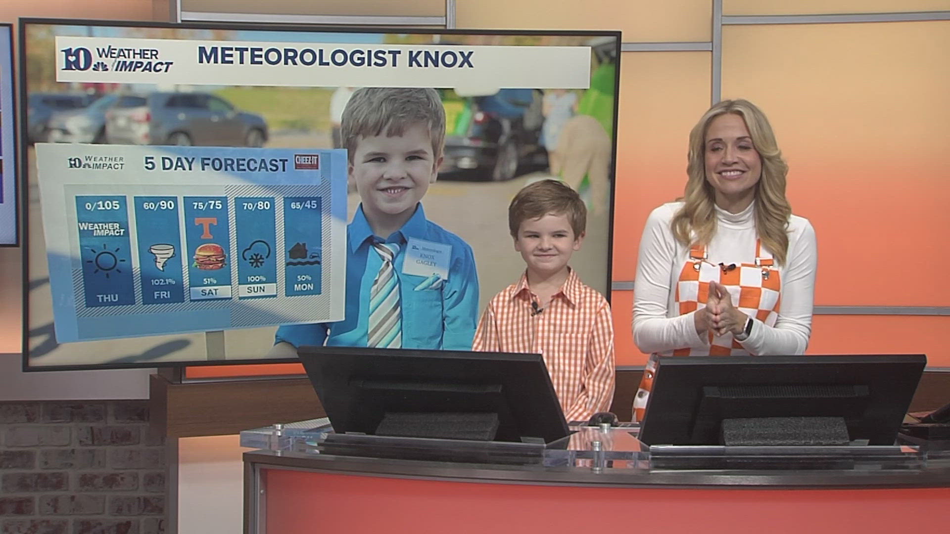 Knox Gangley is this week's Mini Meteorologist, helping Rebecca Sweet with the Black Friday forecast. 