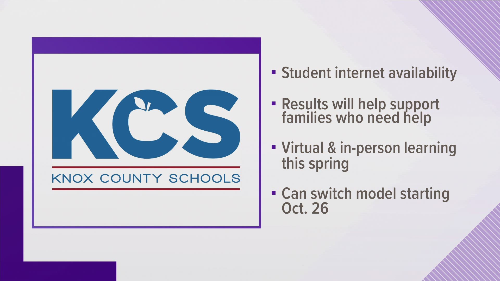 KCS is launching a survey about student internet availability.