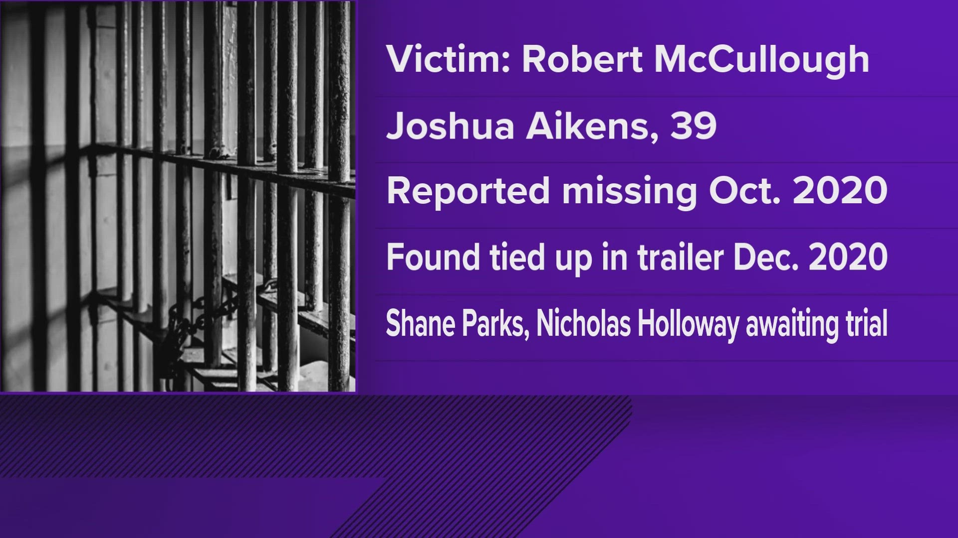 Joshua Aikens, a 39-year-old, killed Robert McCullough in the fall of 2020, according to District Attorney General Russell Johnson.