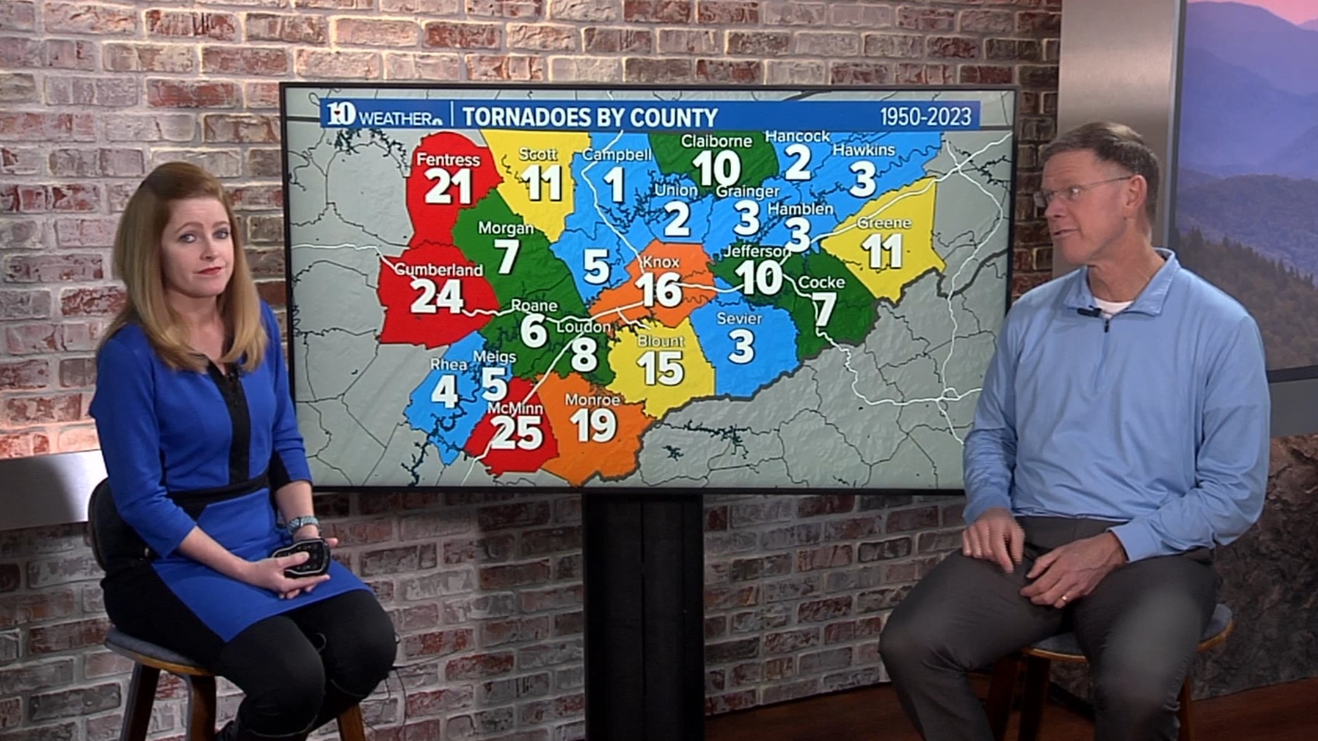 Todd and Cassie go over tips to prepare for the upcoming active storm season.