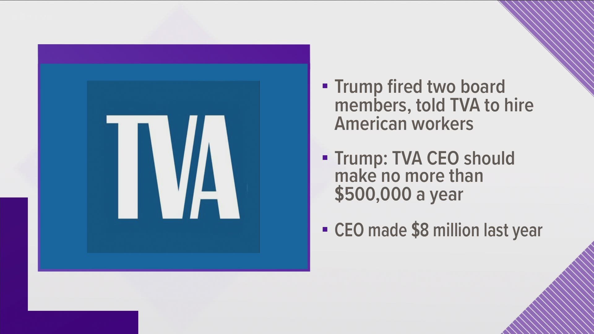 TVA said their board would thoroughly review the compensation package of CEO Jeff Lyash after comments from President Donald Trump.