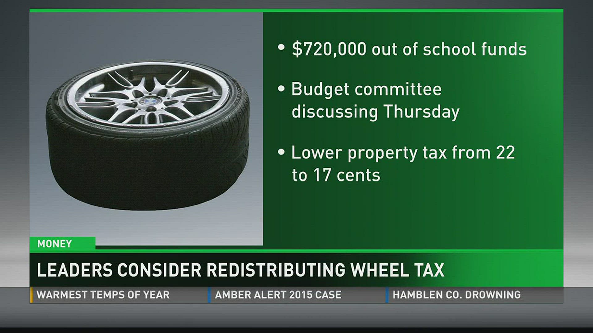 Hamblen County redistributing wheel tax