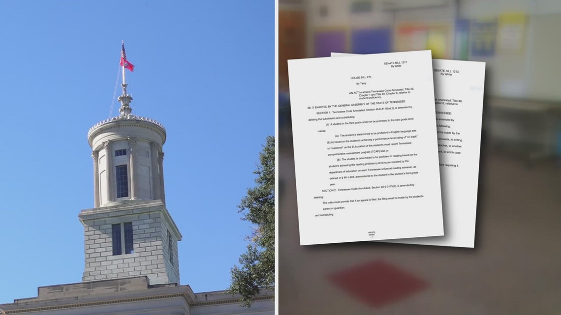 TN lawmakers allow 4 out of 19 proposed third-grade retention law amendments to pass subcommittee