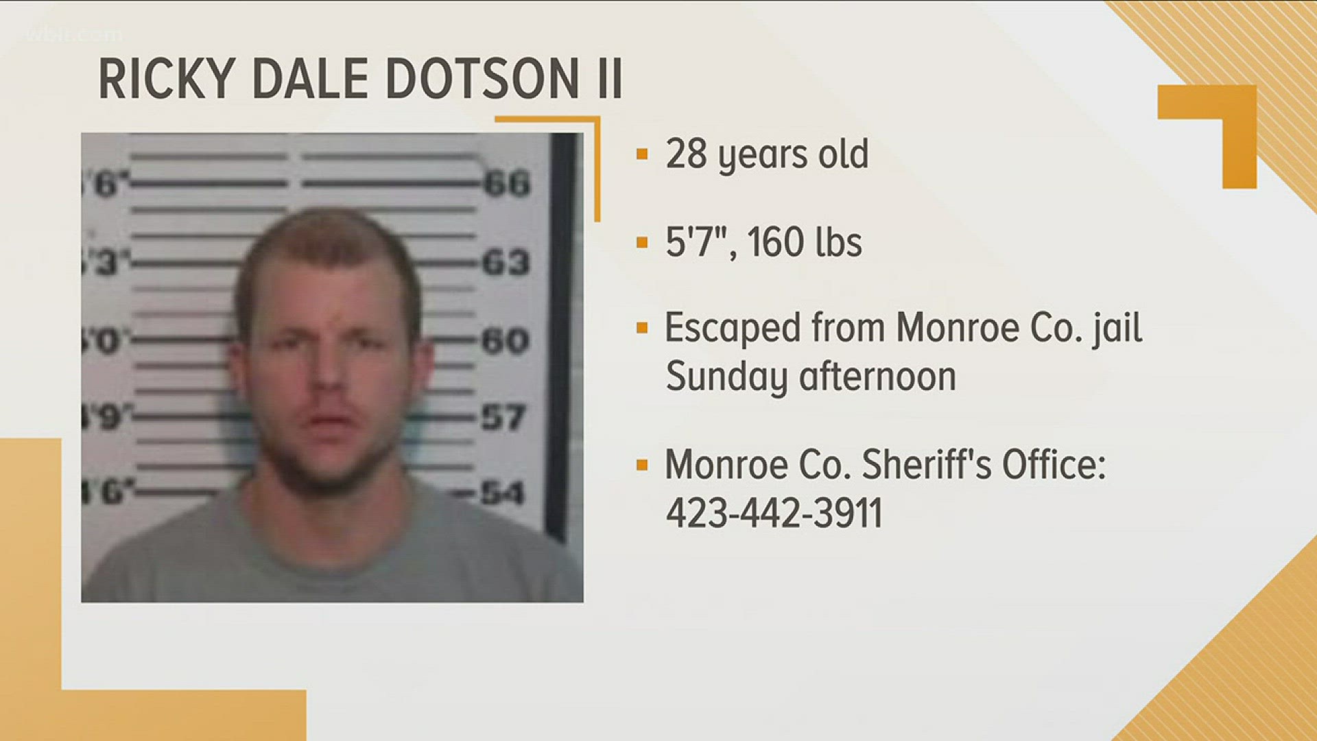 Ricky Dale Dotson escaped the Monroe County Jail Sunday night. Officials are asking for the public's help in finding him.