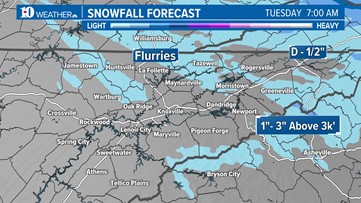 Knoxville weather forecast WATE