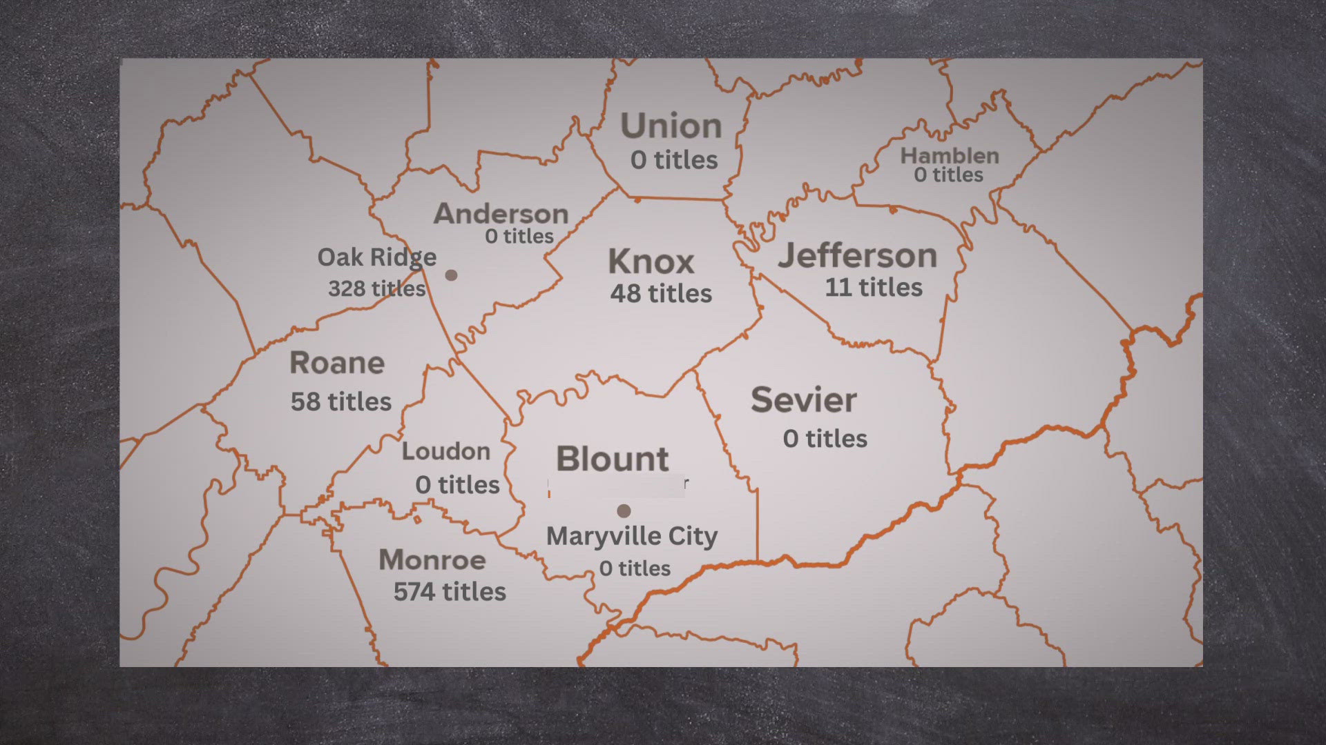 After a law that broadly banned materials with nudity or violence passed the Tennessee legislature, hundreds of books have been pulled from East TN school shelves.