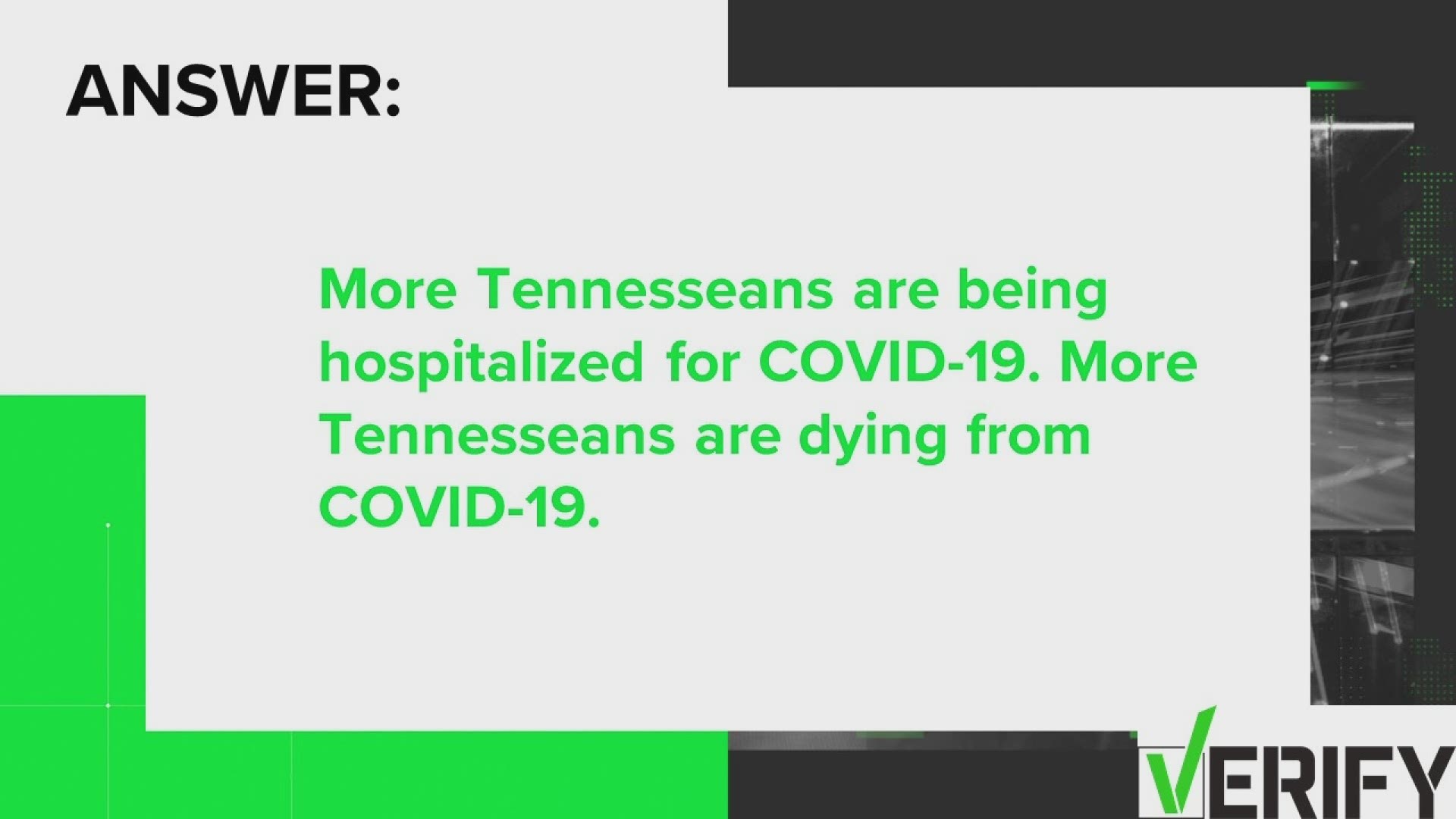 We can verify that more Tennesseans are being hospitalized for COVID-19, and more are dying from it.