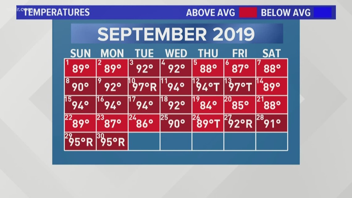 Knoxville record heat The hottest October week on record