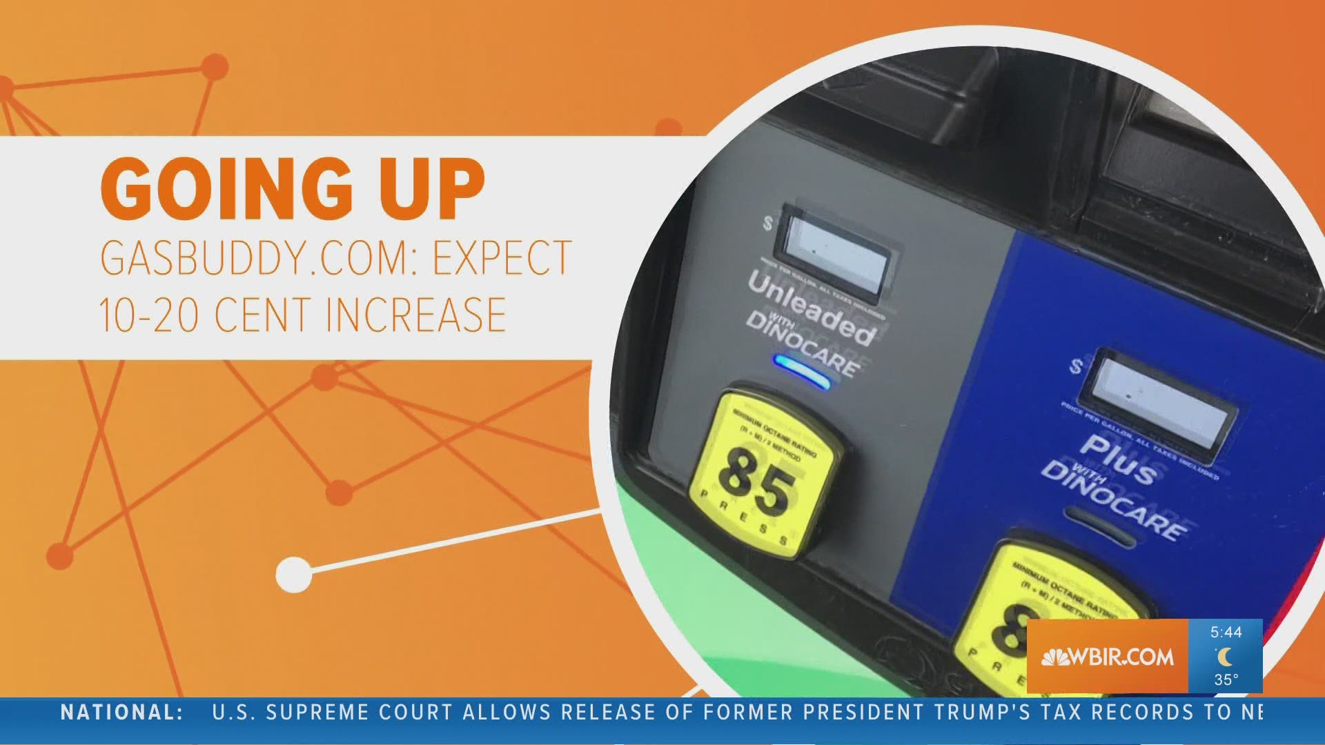 Over the next couple of weeks, the price you pay for a gallon of gas could go up 10 to 20 cents, according to experts at gasbuddy.com. Here's why.