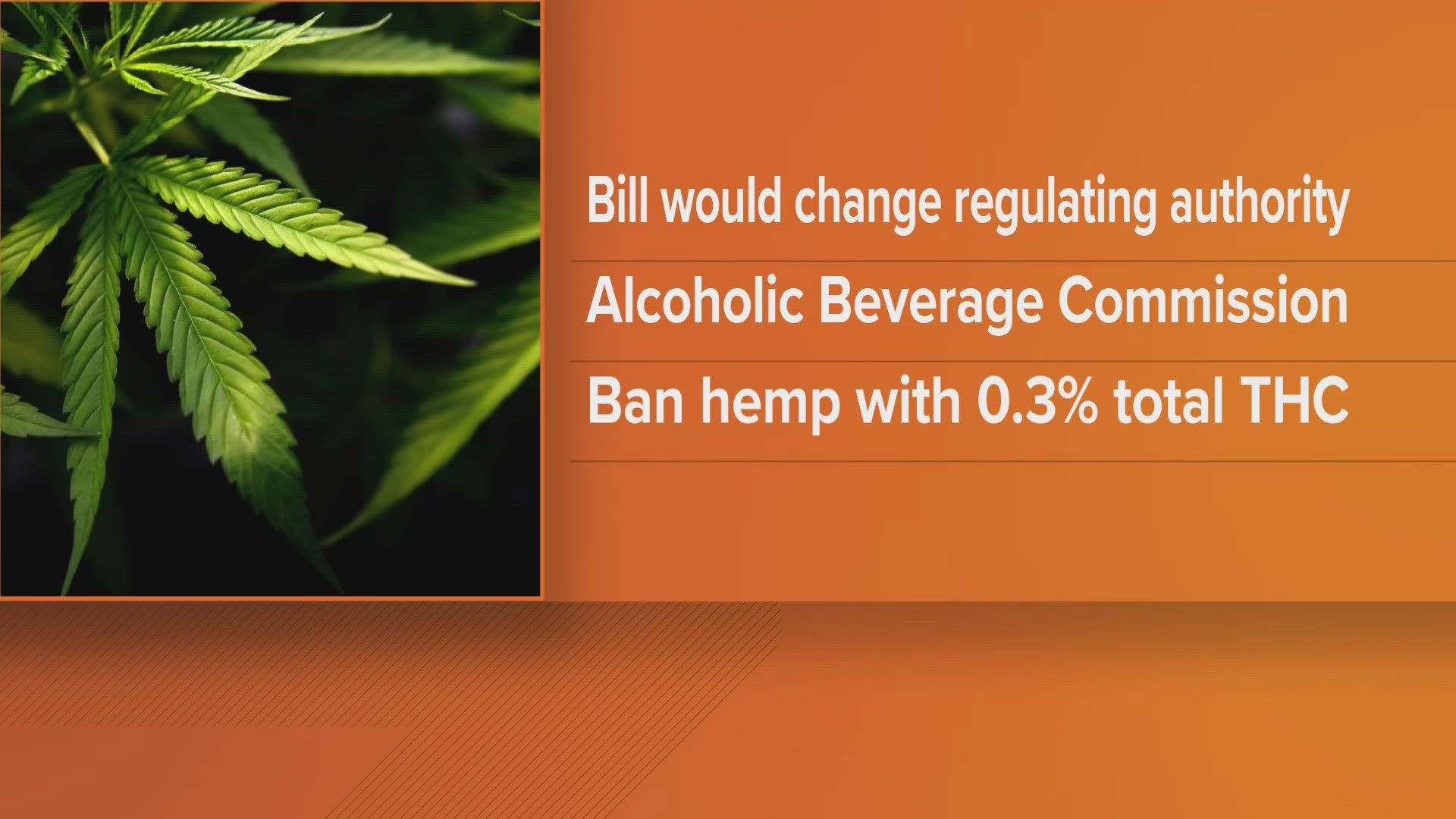An amendment filed to HB 1376 by Representative Mark Cochran (R-Englewood) essentially bans the sale of THCA in Tennessee.