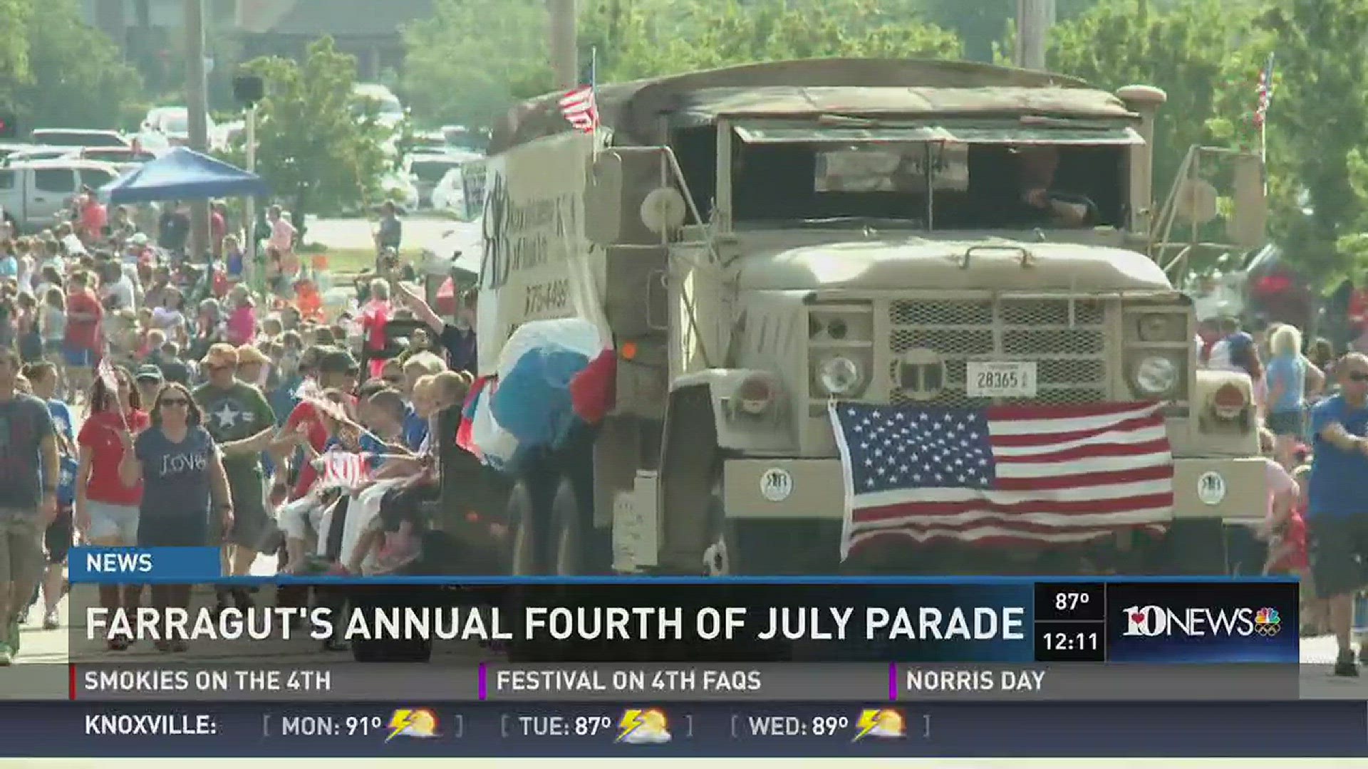 events eastren tennessee for 4th of july week