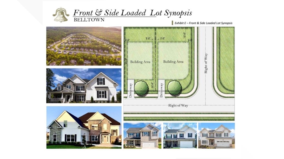 Plans to build part of large development in northern Knox Co. named 'Belltown' conditionally approved on Thursday - Vimarsana News