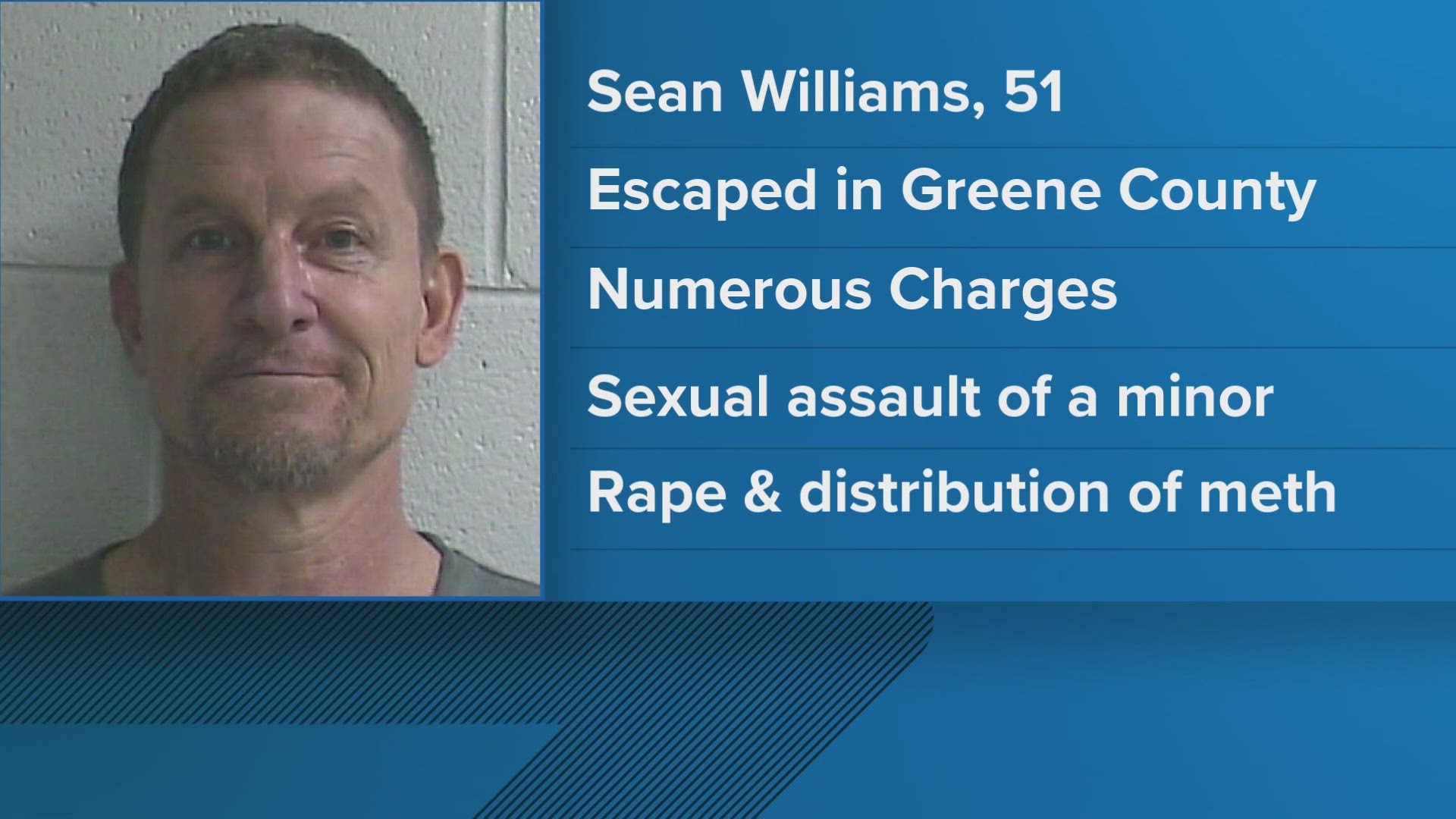 Officers are on the lookout for Sean Williams. Marshals say he escaped after being transported from the Laurel County, Kentucky Jail to Greene County.